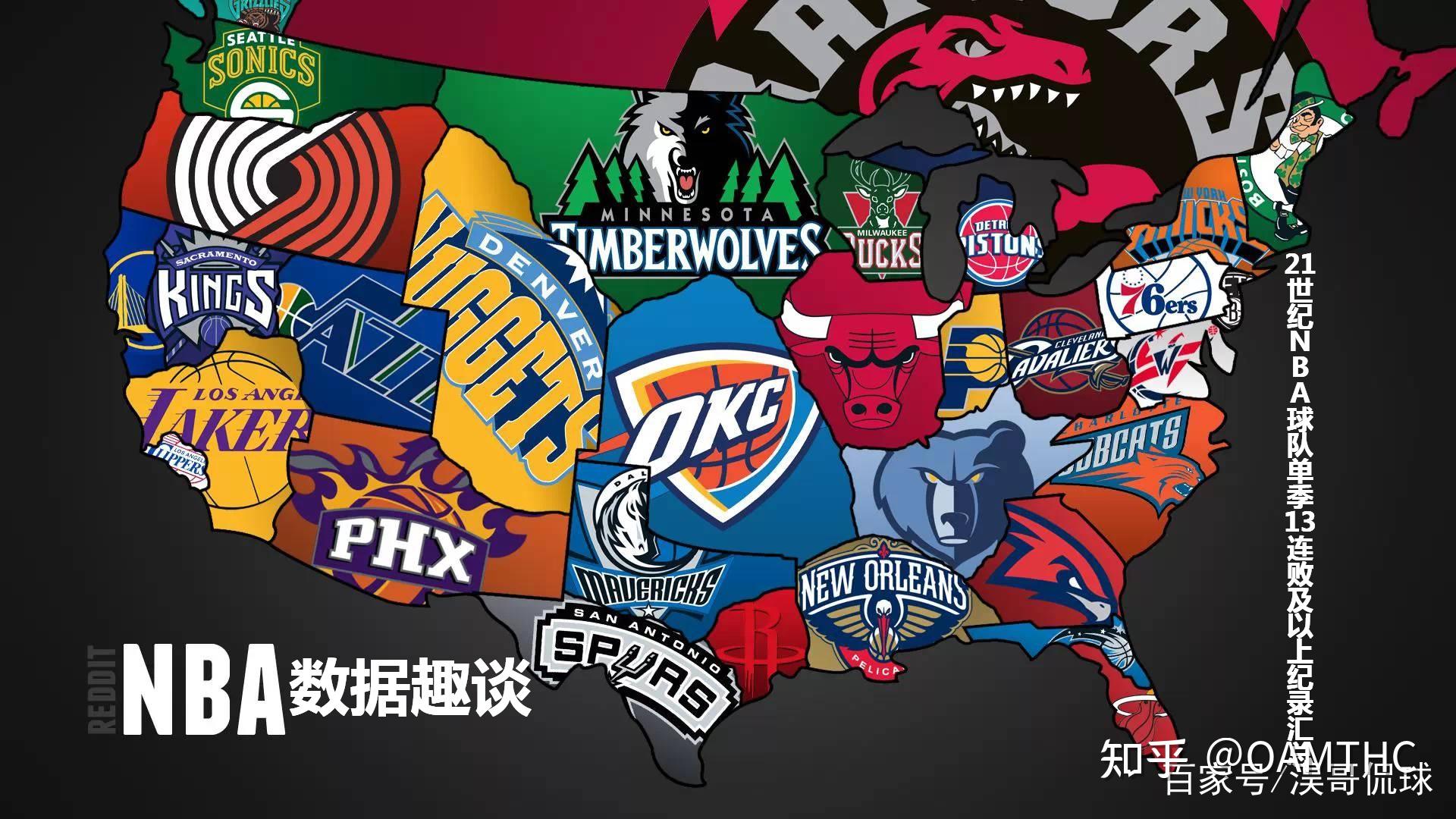 登上热搜不