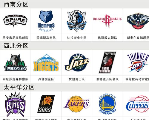 在不同的