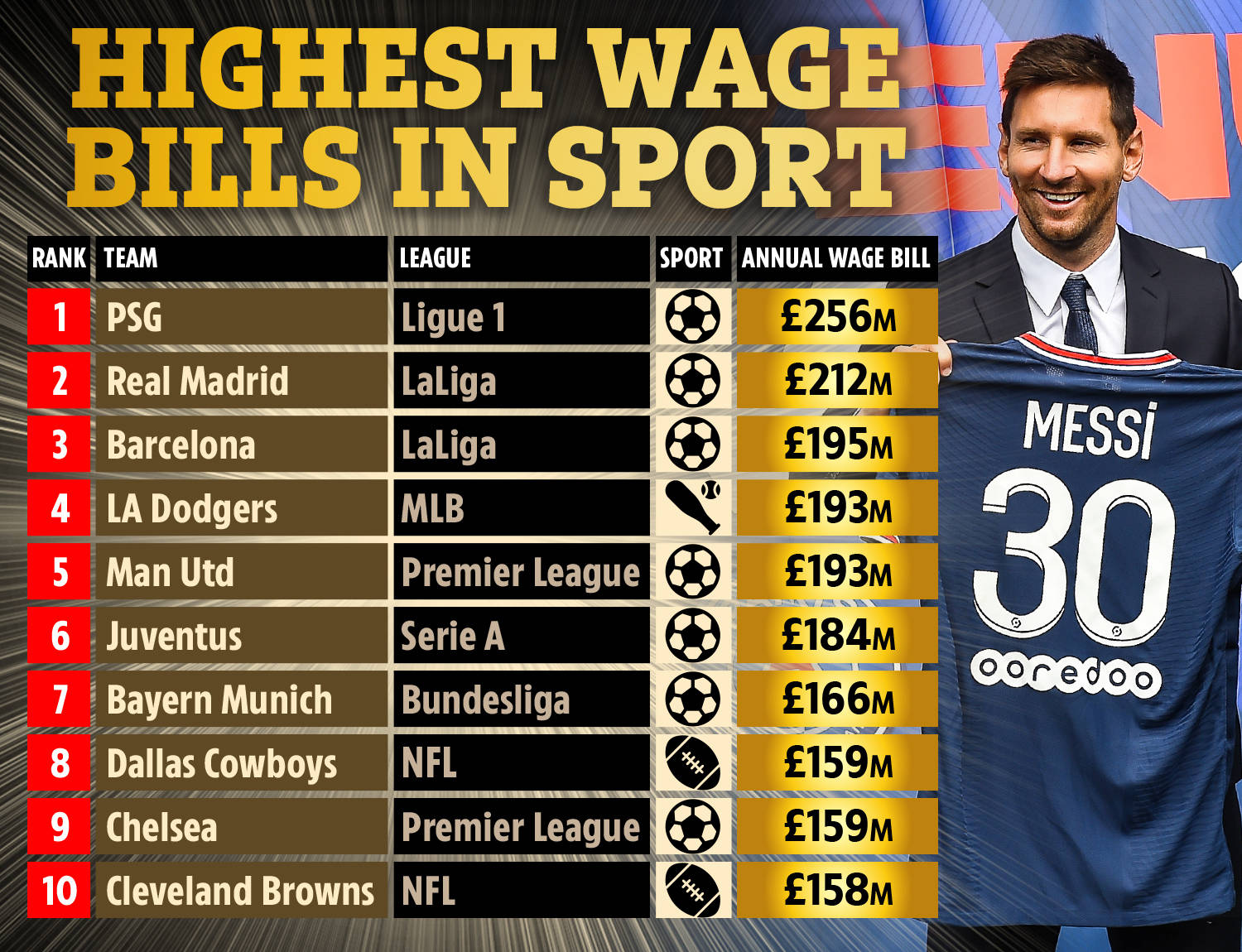 当球队在比 当球队在比